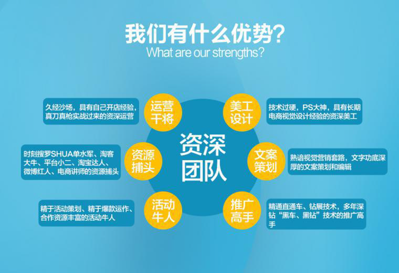 拼多多代运营：新电商时代的破局者