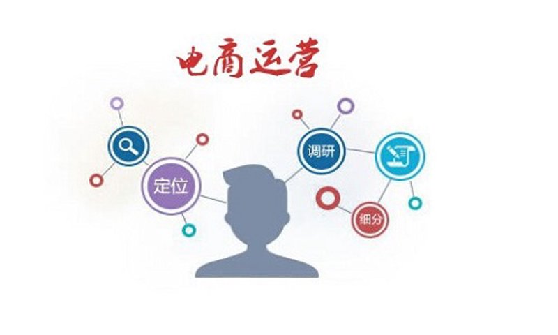 天猫代运营选购指南：您的品牌发展加速器